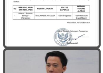 Yopi Hendro, SH, Kecewa, Atas Penghentian Proses Laporan Pelanggaran Pemilu ASN Kades Sukaraja Oleh Bawaslu.