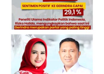 Gerindra Rilis Nama Cakada Pilihan Prabowo, Nama Antonius Wakilnya Nanda Indira Tidak Muncul
