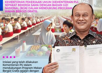 BGN Gandeng Kementerian Pekerjaan Umum Bangun Dapur Umum Permanen untuk Dukung Program Makan Bergizi Gratis