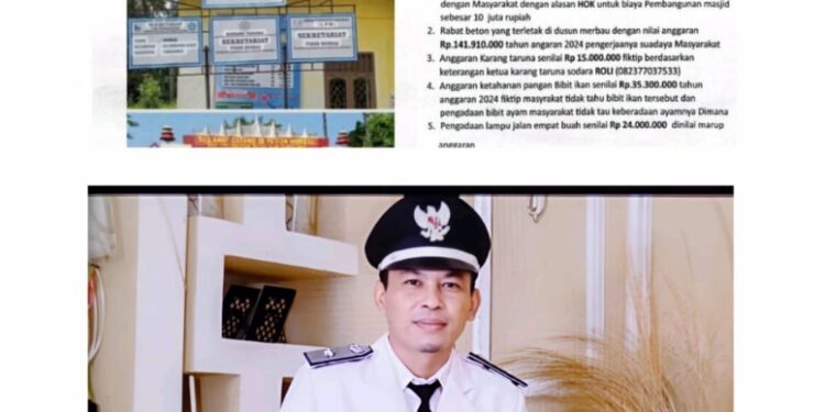 Ratusan Masyarakat Minta Inspektorat dan Polres Tanggamus Segera Periksa Kakon Merbau,Diduga Korupsi Dana Desa.