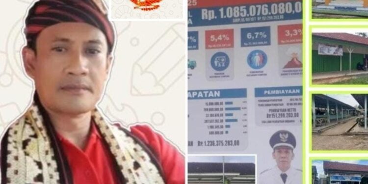 Ketua DPD GWI Provinsi Lampung , Angkat Bicara Terakit “Kakam Tri Darma Wirajaya : Siap Tempuh Jalur Hukum Terkait Pemberitaan yang Tidak Berdasar” Salah Satu Media Online