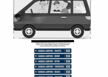 Lapor Pak Gubernur! Pemudik Pesawaran–Jabodetabek Keluhkan Tarif “Travel Gelap” Tembus Rp650 Ribu