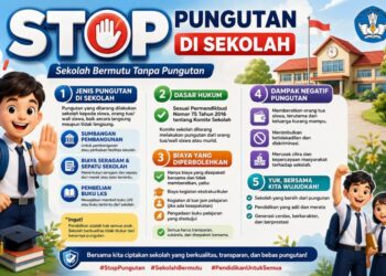 Pungutan atau Sumbangan? Ini Aturan yang Wajib Diketahui Orang Tua Siswa