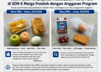 Wali Murid Pertanyakan Kesesuaian Menu MBG di SDN 6 Marga Punduh dengan Anggaran Program
