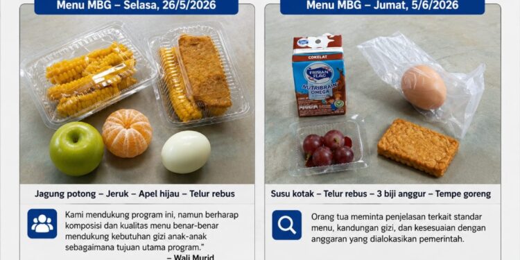 Wali Murid Pertanyakan Kesesuaian Menu MBG di SDN 6 Marga Punduh dengan Anggaran Program