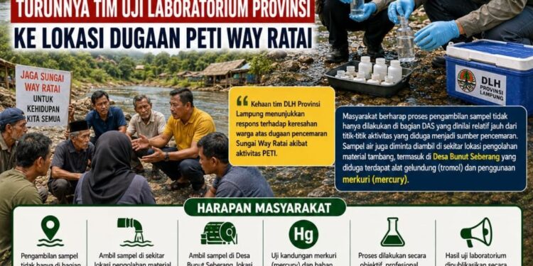 Harap Sampel Diambil di Titik Sumber Pencemaran, Bukan Hanya di Hilir DAS